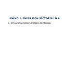 Anexo 1 Informe Gestión Mayo 2011