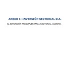 Anexo 1 Informe Gestión Agosto 2011