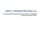 Anexo 1 Informe Gestión Noviembre 2011